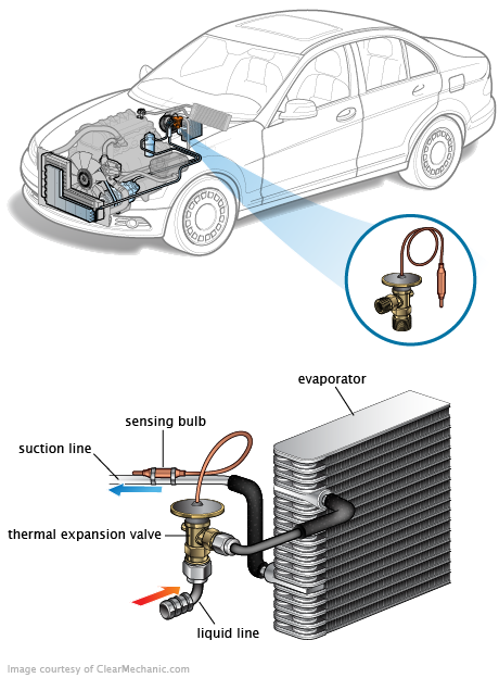 See P1135 repair manual